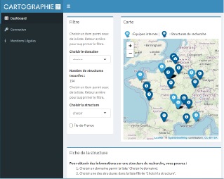 Cartographie des forces de recherche